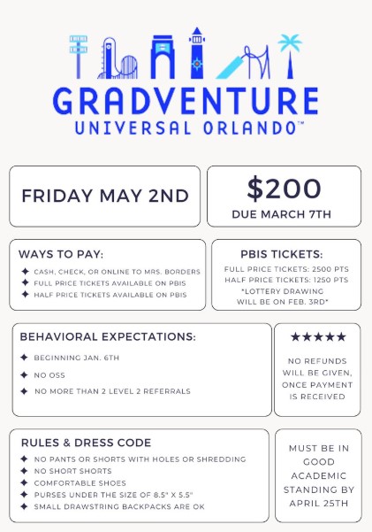 Gradventure 2025